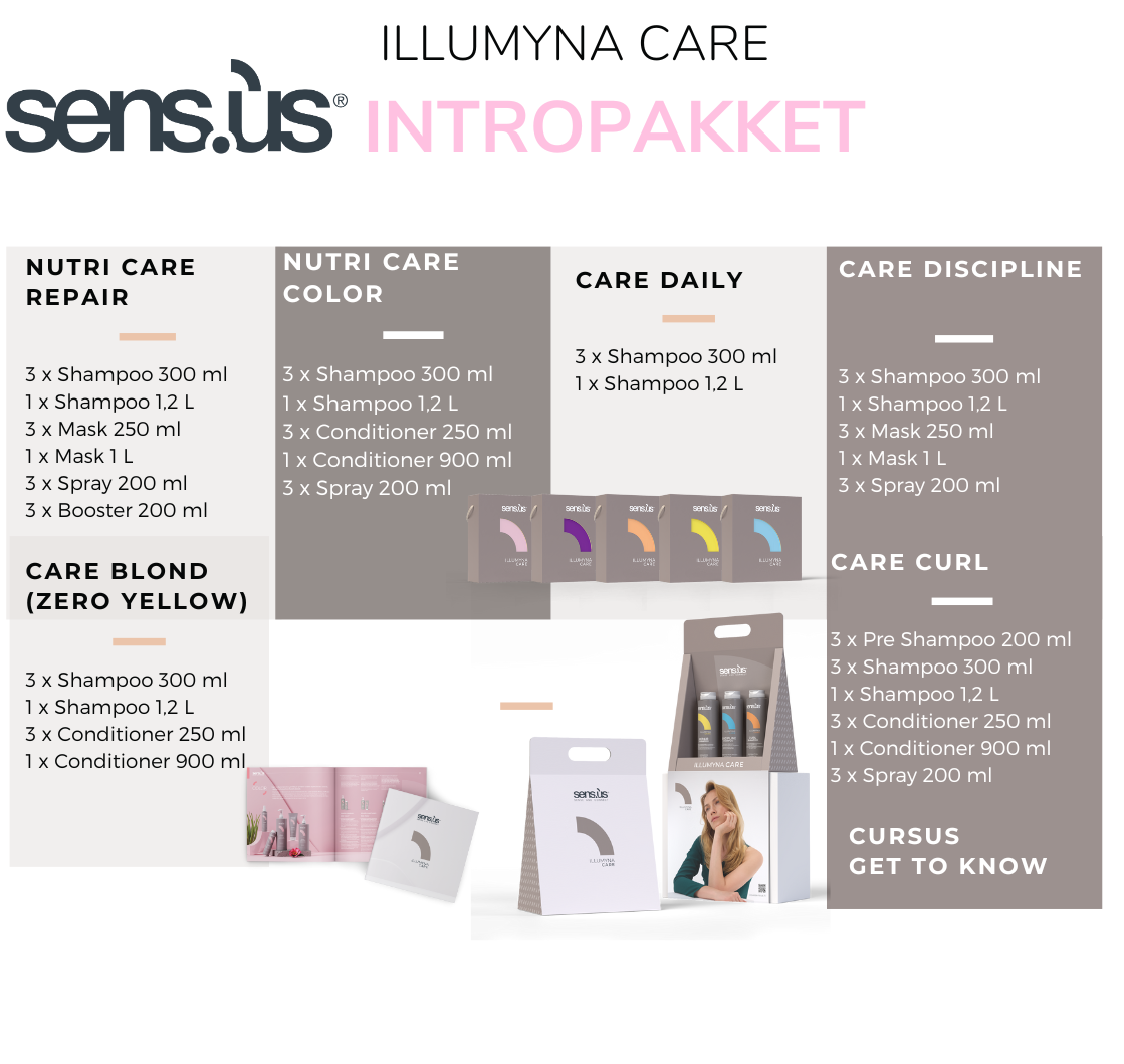 Sensus Illumyna Care Introdeal